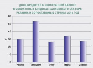 График-Украина4