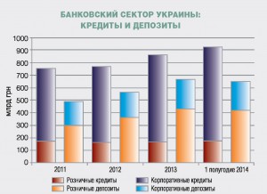 График-Украина5